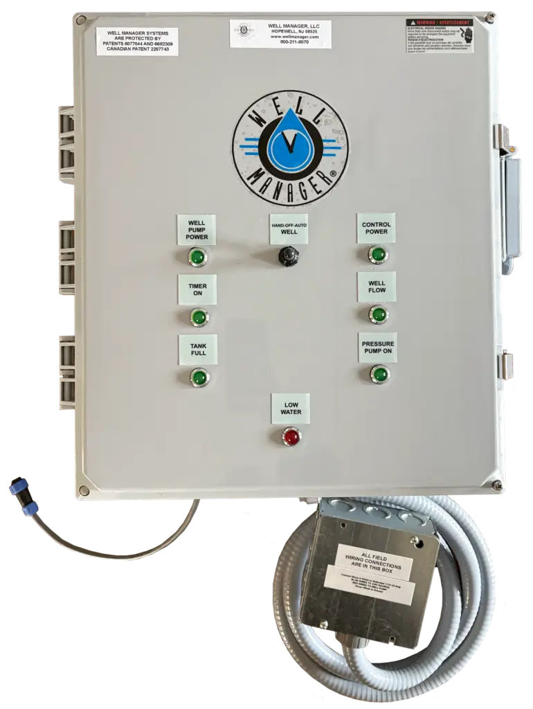 Well Manager Control Panel